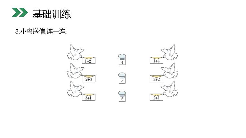 人教版数学一年级上册3.5加法课件PPT05