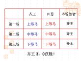 四年级数学上册课件-8.  数学广角——优化（12）-人教版