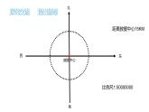 5.3 确定物体的位置（3）（课件）-2021-2022学年数学六年级上册-西师大版