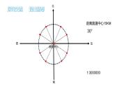 5.3 确定物体的位置（3）（课件）-2021-2022学年数学六年级上册-西师大版