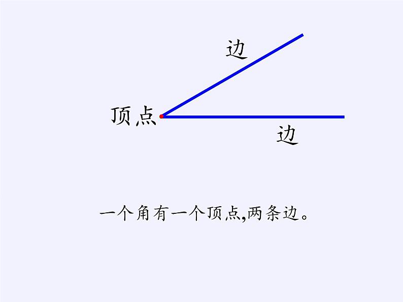 二年级上册数学课件-4 认识角（10）-冀教版第5页