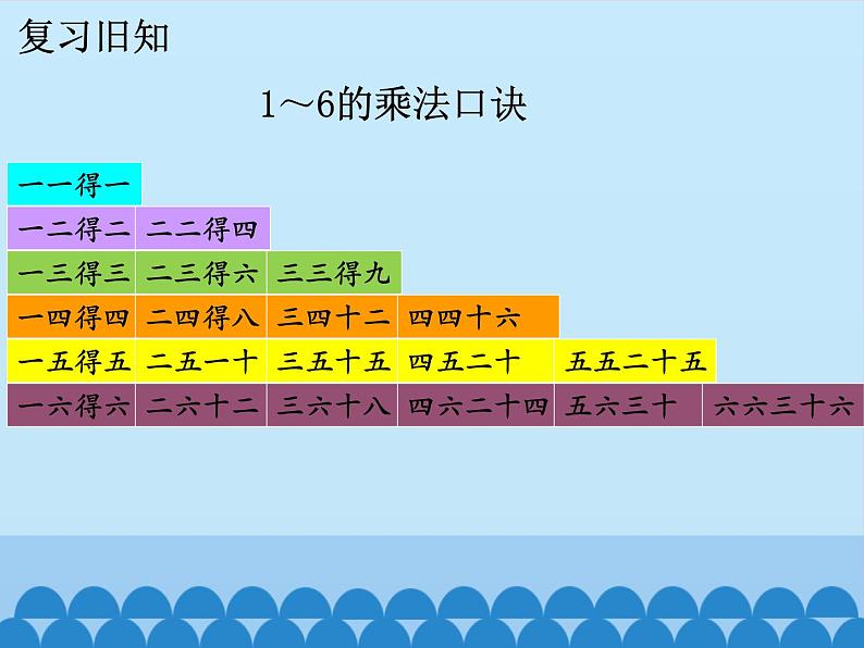 二年级上册数学课件-7 表内乘法和除法（二）-6、7的乘法口诀6-冀教版03