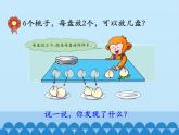 二年級上冊數(shù)學課件-5 表內除法（一）-認識除法-冀教版