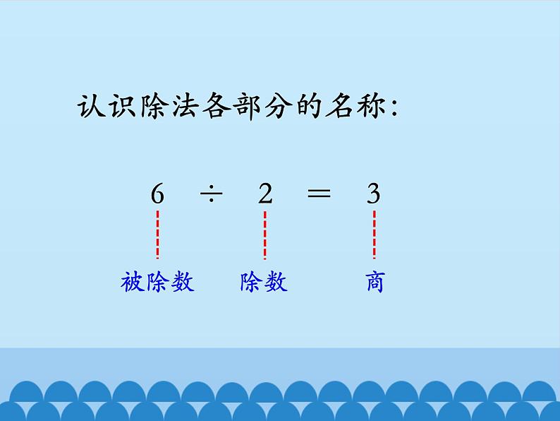 二年级上册数学课件-5 表内除法（一）-认识除法-冀教版第6页