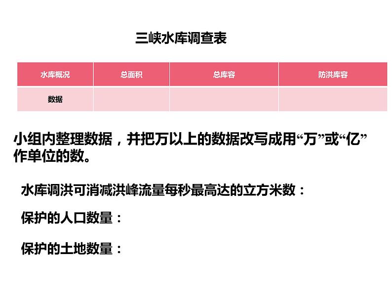 1.5 综合与实践-三峡工程中的大数（3）（课件）-2021-2022学年数学四年级上册-西师大版第5页