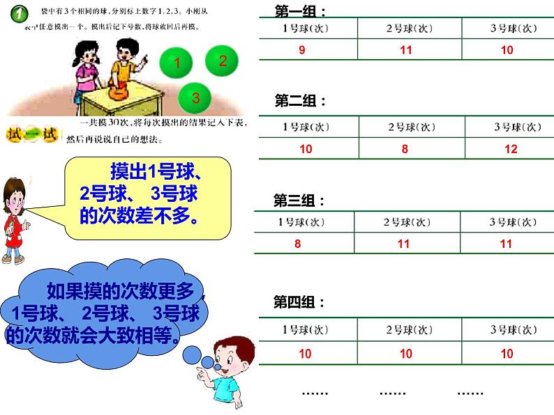 西师大版六年级数学上册 8 可能性课件PPT第5页