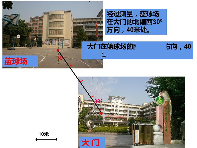 西师大版六年级数学上册 5.3 确定物体的位置课件PPT第6页