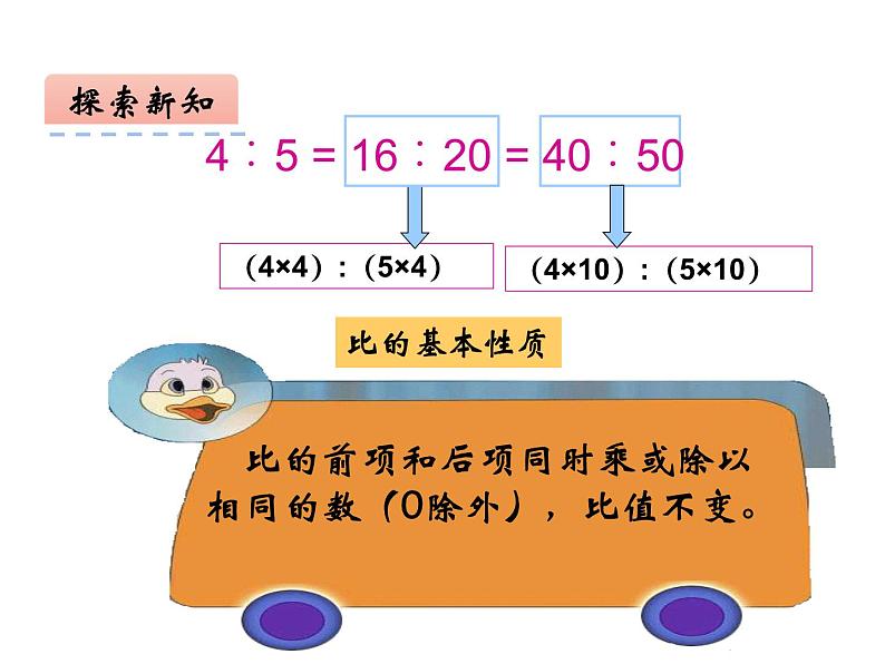 4.1 比的意义和性质（4）（课件）-2021-2022学年数学六年级上册-西师大版05