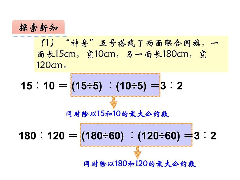 4.1 比的意义和性质（4）（课件）-2021-2022学年数学六年级上册-西师大版08