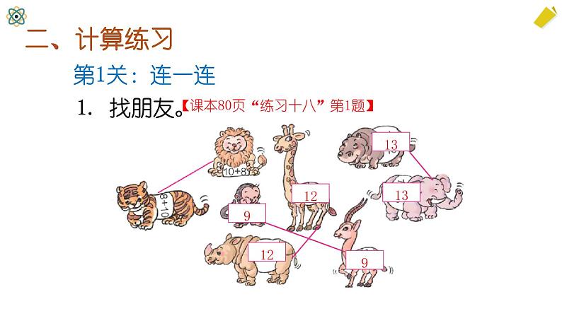 人教版一年级上册第六单元——练习课（1-3）——（课件+教案）05