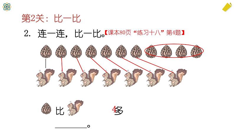 人教版一年级上册第六单元——练习课（1-3）——（课件+教案）06