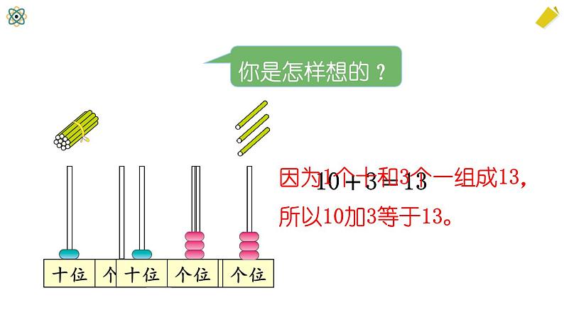 人教版一年级上册第六单元——第3课时 十加几、十几加几和相应的减法（教案+课件）05