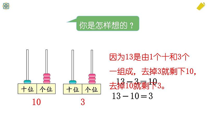 人教版一年级上册第六单元——第3课时 十加几、十几加几和相应的减法（教案+课件）06