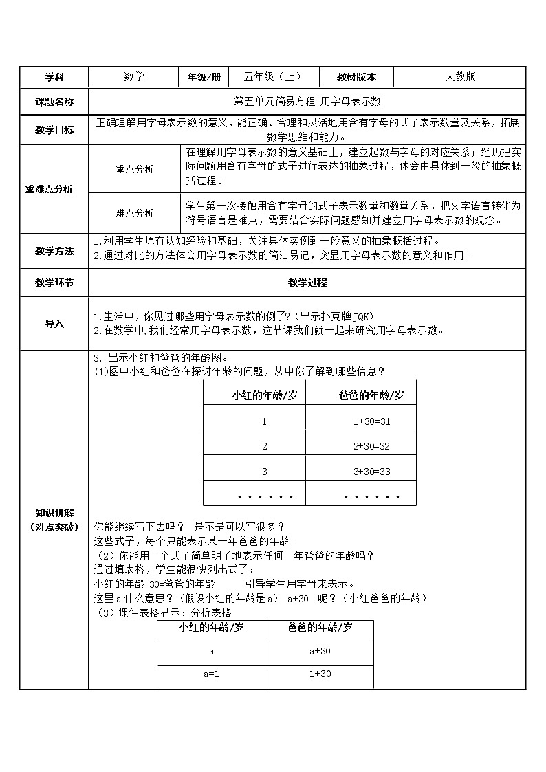 五年级数学上册教案-5.1 用字母表示数15-人教版第1页