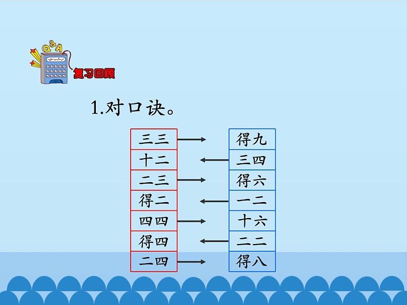 二年级上册数学课件-3 表内乘法（一）-2~6的乘法口诀2-冀教版03