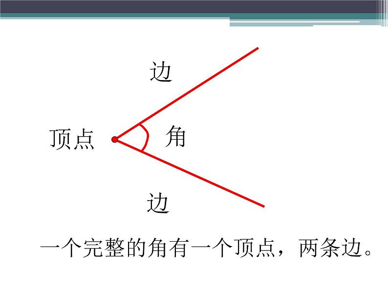 二年级上册数学课件-4 角的认识-冀教版05