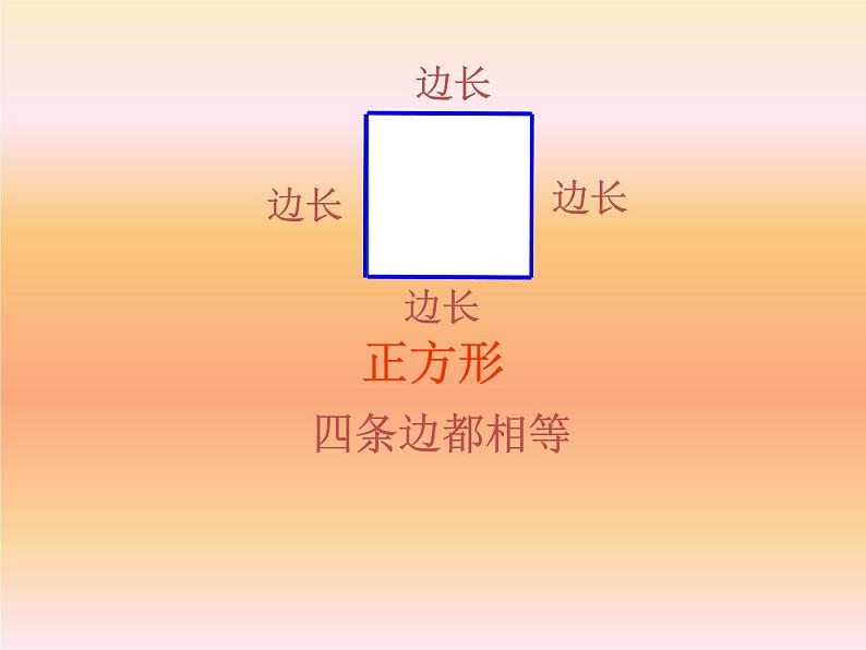 三年级上册数学课件-6 长方形和正方形的周长1-冀教版04