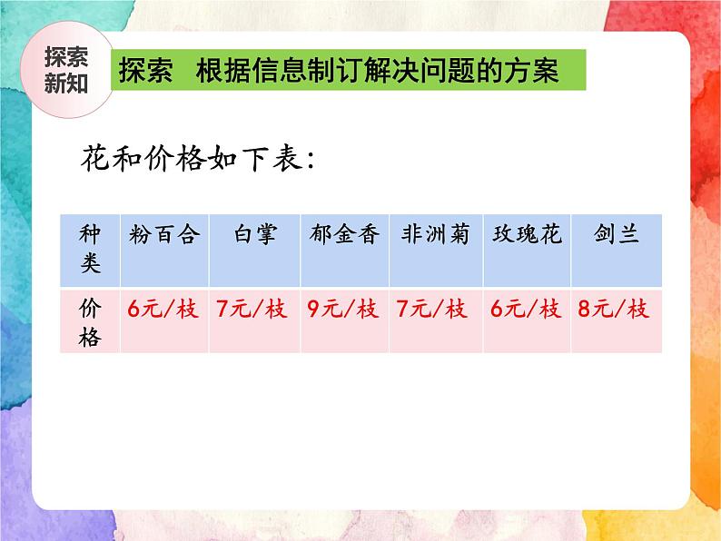 冀教版小学数学三年级上册2.8《解决问题》课件+同步练习06