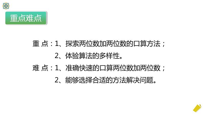 2.1.1《两位数加两位数》PPT课件第4页