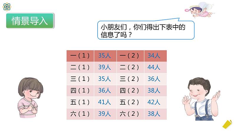 2.1.1《两位数加两位数》PPT课件第6页