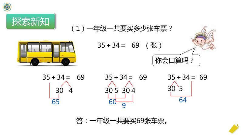 2.1.1《两位数加两位数》PPT课件第7页