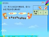 二年級上冊數(shù)學(xué)課件-5 平均分-冀教版