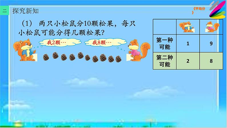 二年级上册数学课件-5 平均分-冀教版06