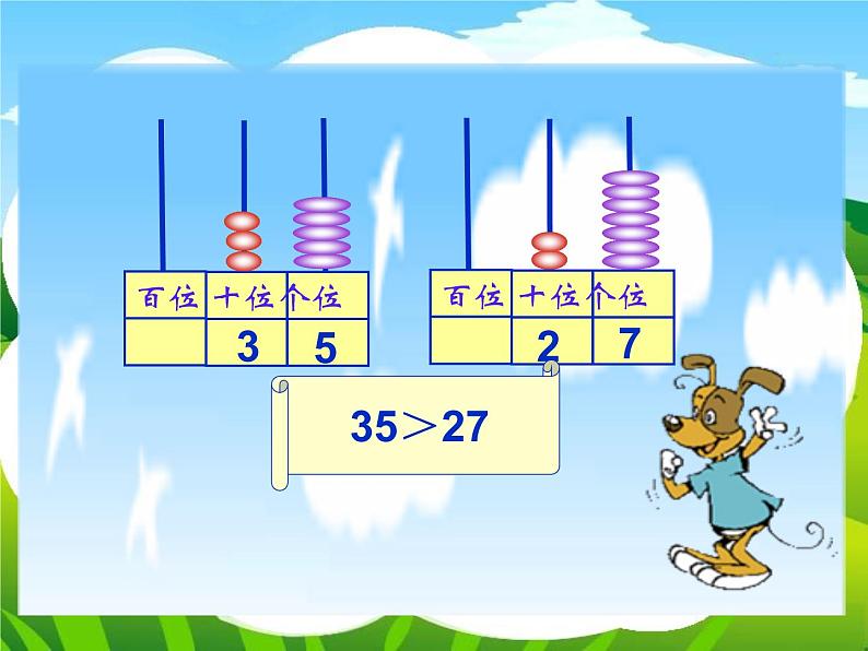 北师大标准版一年级数学下册 谁的红果多 课件之一第7页