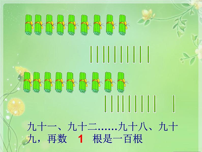 北师大标准版一年级数学下册 数一数 课件之一第4页