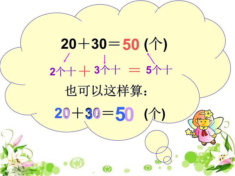 北师大标准版一年级数学下册 小兔请客 课件之三第6页