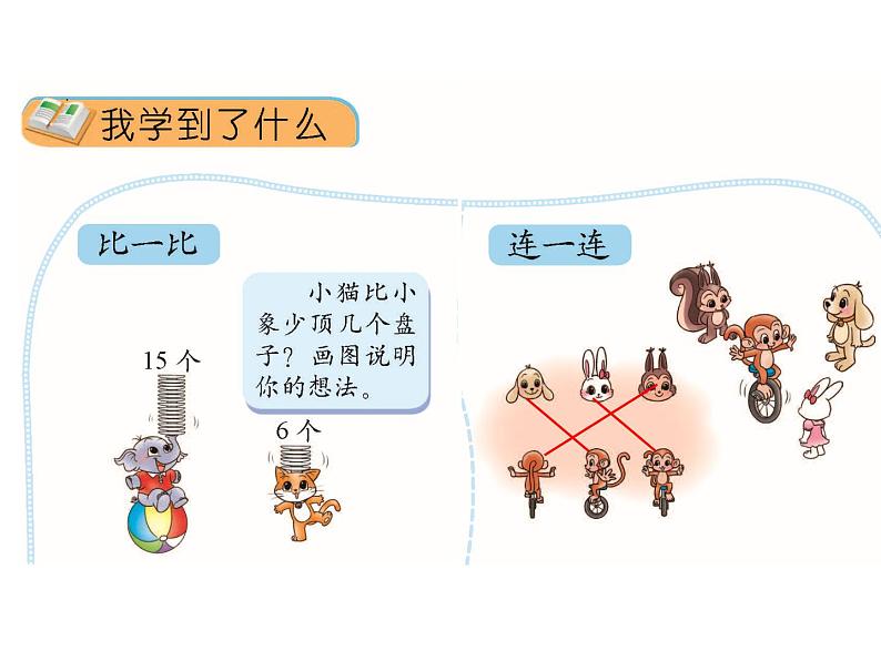 北师大标准版一年级数学下册 整理与复习 课件第3页