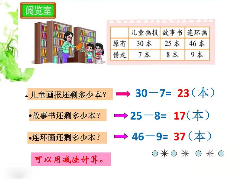 北师大标准版一年级数学下册 阅览室 课件05