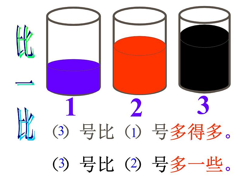 北师大标准版一年级数学下册 小小养殖场 课件之一第5页