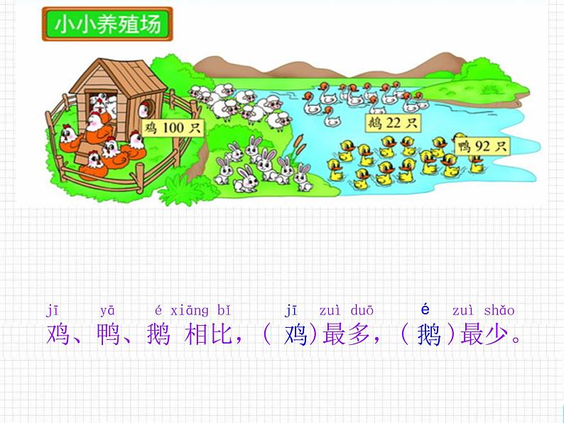 北师大标准版一年级数学下册 小小养殖场 课件之六第3页