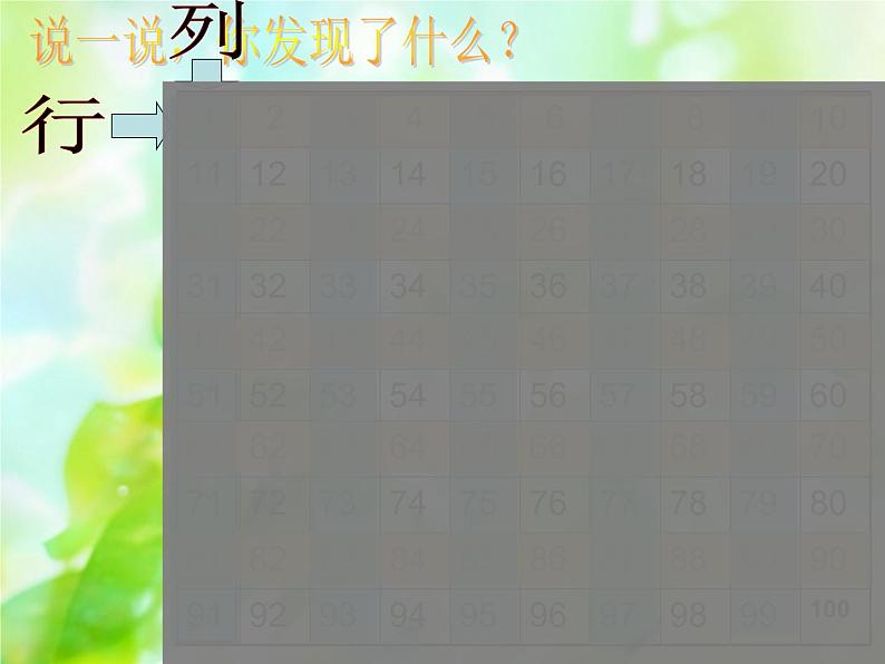 北师大标准版一年级数学下册 做个百数表 课件之三第4页