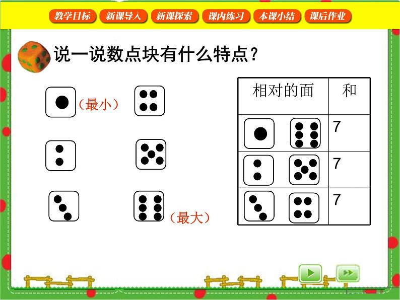沪教版二年级数学下册 数学广场——加或减 课件第5页