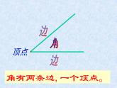 滬教版二年級數(shù)學(xué)下冊 三角形與四邊形 課件