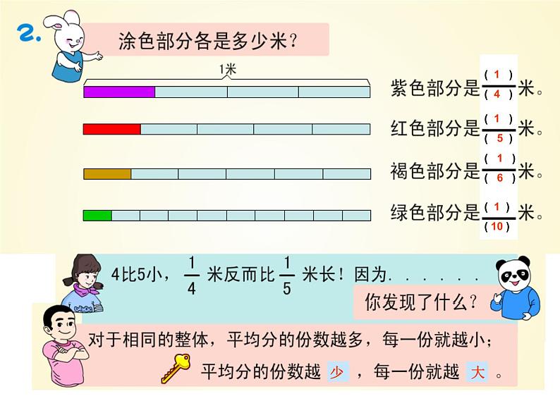 沪教版三年级数学下册 几分之一 第二课时 课件第7页