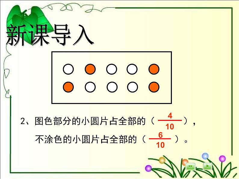 沪教版三年级数学下册 几分之几 课件之一第6页