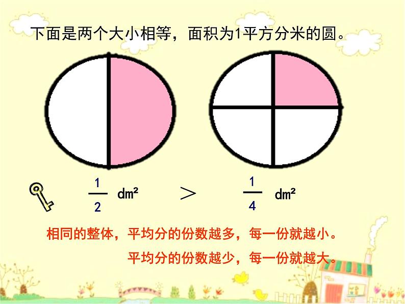 沪教版三年级数学下册 几分之一 第三课时 课件第4页