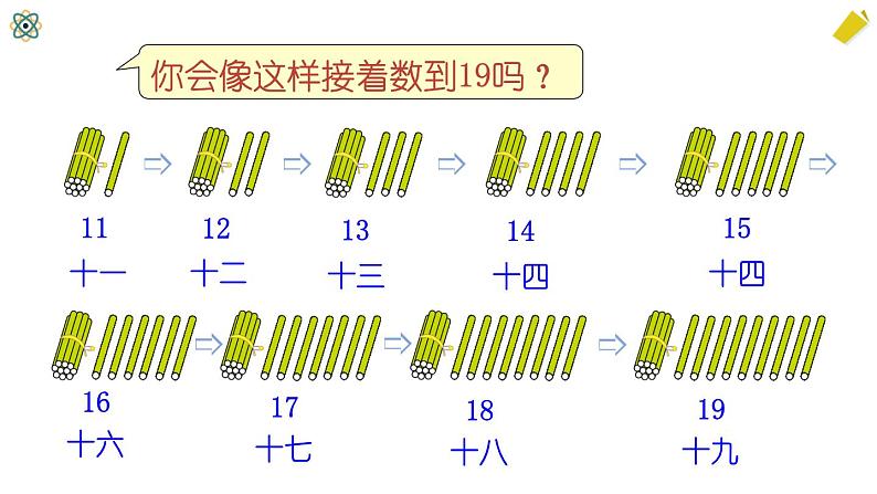 第1课时 11~20各数的认识（1）第6页
