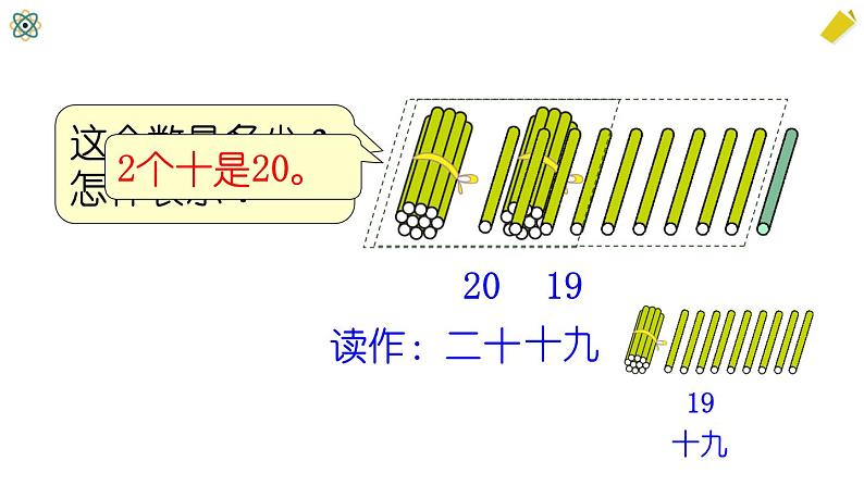 第1课时 11~20各数的认识（1）第7页