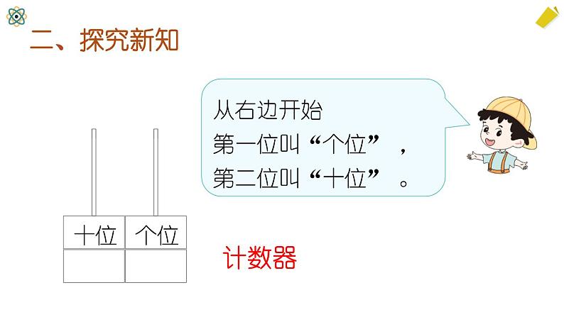 人教版一年级上册第六单元——第1课时 11~20各数的认识（2）（教案+课件）04