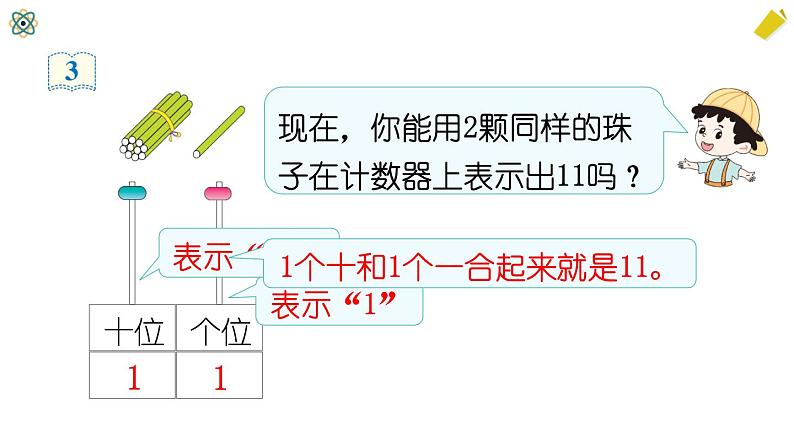 人教版一年级上册第六单元——第1课时 11~20各数的认识（2）（教案+课件）05