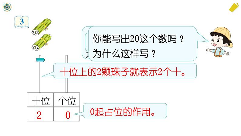 人教版一年级上册第六单元——第1课时 11~20各数的认识（2）（教案+课件）07