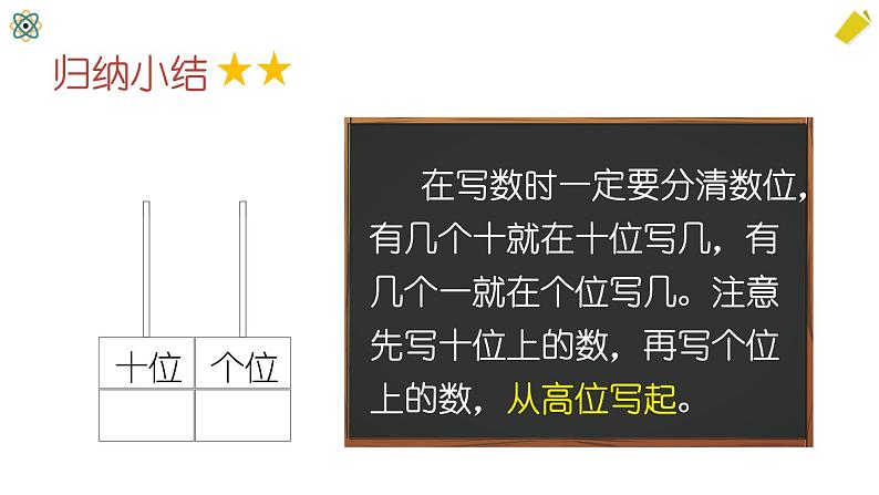 人教版一年级上册第六单元——第1课时 11~20各数的认识（2）（教案+课件）08