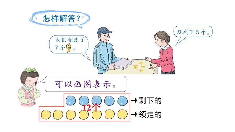 第6课时 解决问题（2）第6页