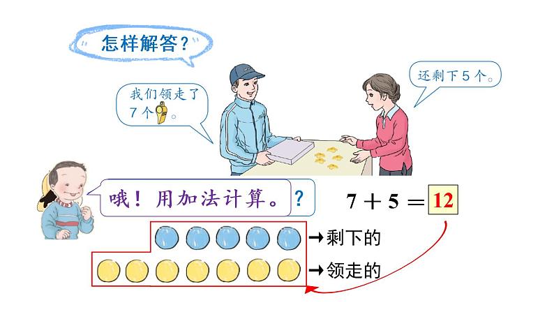 第6课时 解决问题（2）第7页