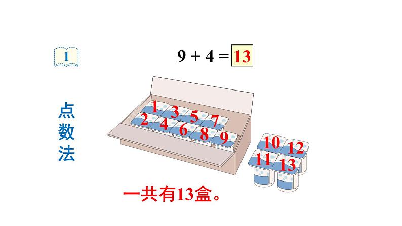 第1课时 9加几第6页