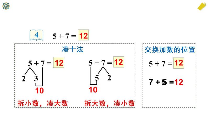 第4课时 5、4、3、2加几第4页